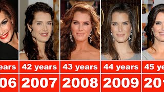 Brooke Shields from 1990 to 2023 [upl. by Divadnhoj]