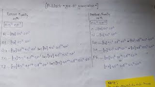 p block general electronic configuration p block electronic configuration [upl. by Ntisuj663]