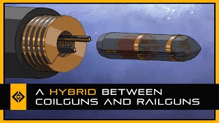 The Deadly CoilgunRailgun Hybrid Youve Never Heard Of Helical Railguns [upl. by Leuneb]