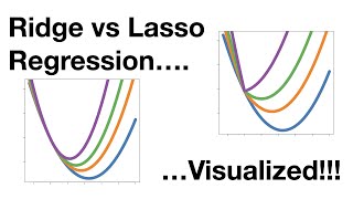 Ridge vs Lasso Regression Visualized [upl. by Irahcaz]