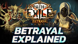 How to move members in Betrayal to get EXACTLY what you need Advanced Guide [upl. by Merp]