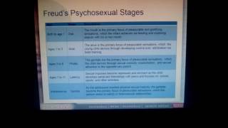 Freuds Psychosexual Stages of Personality Development [upl. by Esilanna]