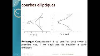 cryptographie courbe elliptique [upl. by Latsyrhc]