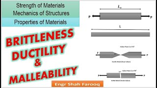 Ductility Brittleness and Malleability  Difference Between Ductile and Brittle Materials [upl. by Annaicul]