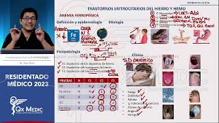 Hematología  2 Trastornos Eritrocitarios del Hierro y H [upl. by Yesima311]