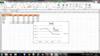 Tutorial Excel  7 Grafice [upl. by Ithnan]