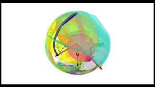 The Relation Between a SpinFrame and a Minkowski Tetrad [upl. by Bain]