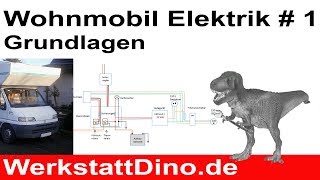 Wohnmobil Elektrik 1 Grundlagen der Elektrik im Wohnmobil [upl. by Nevets877]