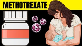 Methotrexate  Indications Mechanism Of Action Pharmacology Adverse Effects Contraindications [upl. by Charlean]