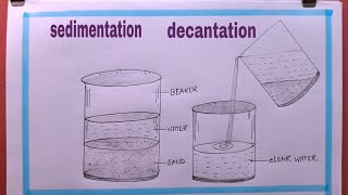 How To Draw Sedimentation And DecantationSedimentation And Decantation Drawing [upl. by Farland604]