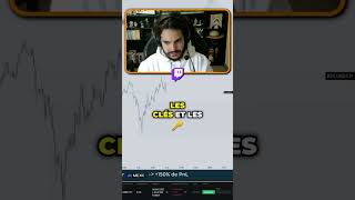 Apprendre le trading en session privé [upl. by Kentigerma922]