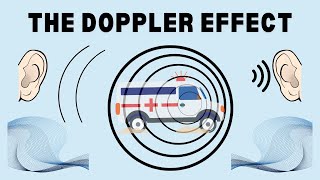 The Doppler Effect explained [upl. by Naillimxam]