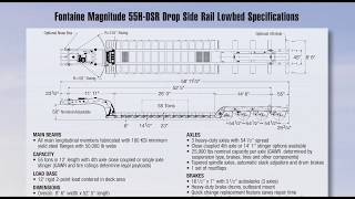 FULL SPECS  My 55 ton Fontaine RGN Lowboy [upl. by Peer]