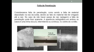 ENSAIOS NÃO DESTRUTIVOS PARA SOLDA ULTRASSOM VÍDEO [upl. by Meikah]