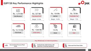 JNK India Ltd Investor Presentation for Q2 FY March 2025 [upl. by Ynneb]