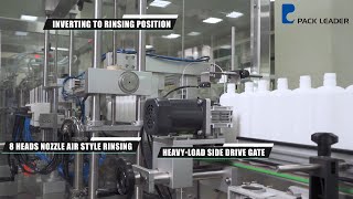 Automatic Bottle Rinsing Machine [upl. by Solracesoj]