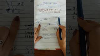 Graph of Photoelectric Effect physics class12 neet shorts [upl. by Wiersma]