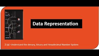 1 1 Understand Denary Binary Hexadecimal Number System [upl. by Auqenehs]