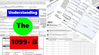 What is the 1099B Tax Form [upl. by Moitoso654]