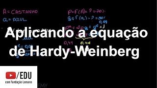 Aplicando a equação de HardyWeinberg  Evolução e a árvore da vida  Biologia  Khan Academy [upl. by Auqined]