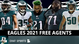 Eagles Free Agency All 19 Philadelphia Eagles Free Agents This Offseason  Eagles Cap Space Update [upl. by Nial913]