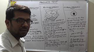 Hardness Testing Methods for Beginners in HINDI [upl. by Eran]