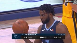 Justise Winslow  All Possessions 20210317 [upl. by Chrysler]