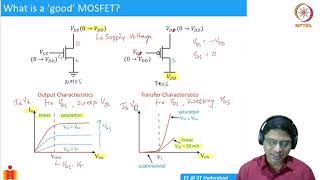 95 MOSFET device metrics [upl. by Ciredec]