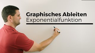 Graphisches Ableiten am Beispiel einer Exponentialfunktion mit Asymptote  Mathe by Daniel Jung [upl. by Siahc]