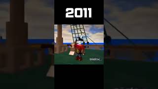 Roblox 2006 [upl. by Deery285]