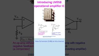 Introducing LM358 operational amplifier IC [upl. by Asiel814]