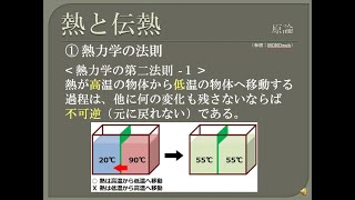 【資格】1級管工事 ～熱力学 熱と伝熱 ～ part15 [upl. by Brinna]