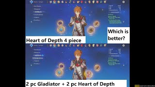 Genshin Impact  Heart of Depth 4pc vs HoD 2pc  Gladiator 2pc for Childe [upl. by Saddler]