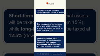 Major Changes in Direct Tax Code 2025 [upl. by Checani]