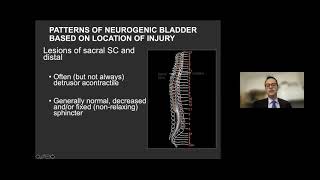 Weill Cornell Urology  Grand Rounds Dr Benjamin M Brucker [upl. by Gehman]