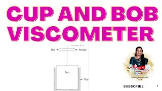 RheologyCup and Bob ViscometerPhysical Pharmaceutics II sruthis pharma world BPharm [upl. by Alwyn]