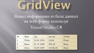 урок 1 ASP NET GridView Простой вывод данных [upl. by Marciano]