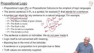 Propositional Logic Syntax [upl. by Armin]