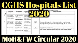 List of CGHS Empanelled Hospitals Diagnostic Centres List amp Rates  List of CGHS Hospitals 2020 [upl. by Yordan]