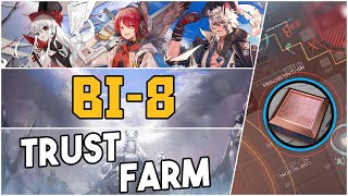 BI8  Trust Farm 【Arknights】 [upl. by Ocirema]