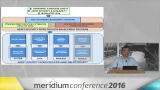 Chevron  Meridium APM Integration with SAP [upl. by Ellekcir969]