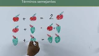 Términos semejantes  Explicación  Ejemplos [upl. by Ayanal]