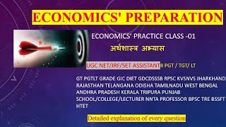 Prectice question law of demand for Upcoming 202425 exams of TGT  PGT  LT  NET JRF  Class 1 [upl. by Utter]