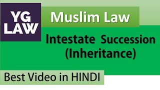 Rules of Inheritance  Intestate Succesion  Muslim Law [upl. by Marisa754]