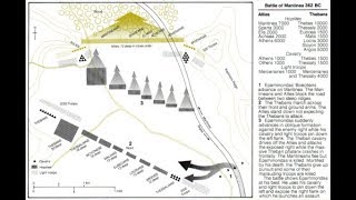 Ancient Greek Wars  Battle of Mantinea [upl. by Nimaynib456]