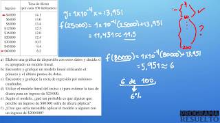 Cómo GRAFICAR TABLAS y encontrar MODELOS LINEALES  RECTA DE REGRESIÓN en EXCEL y ANÁLISIS [upl. by Dymoke]