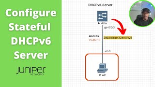 How to configure a Stateful DHCPv6 Server on Juniper [upl. by Sivartal]