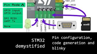 STM32 Demystified  Pin configuration code generation and flash LEDs [upl. by Persian862]