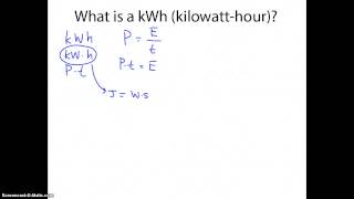 What is a Kilowatthour [upl. by Breana]