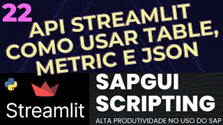 Tutorial Streamlit 22  Como usar o Python Streamlit  Table Metric e JSON  API do Streamlit [upl. by Quickman]